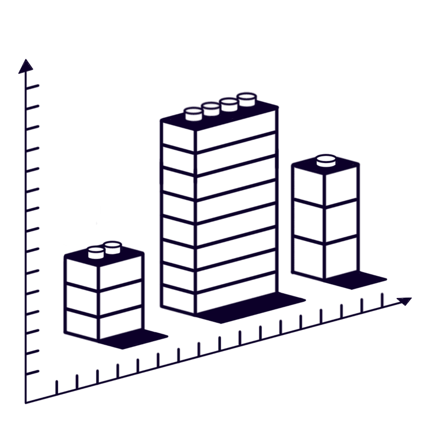 Understand the Complete Picture